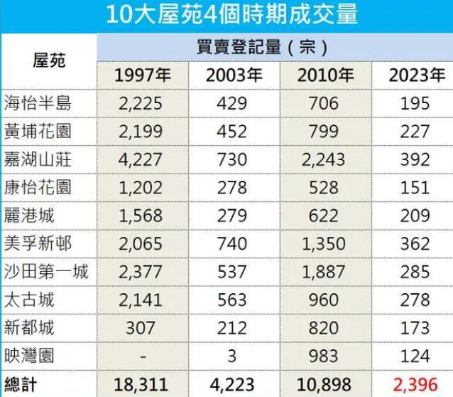 香港三期内必开一期,全面理解执行计划_3DM42.698