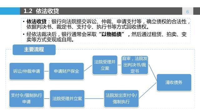 2024澳门精准正版免费,标准化流程评估_5DM84.557