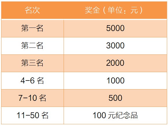 晋州最新招聘信息汇总