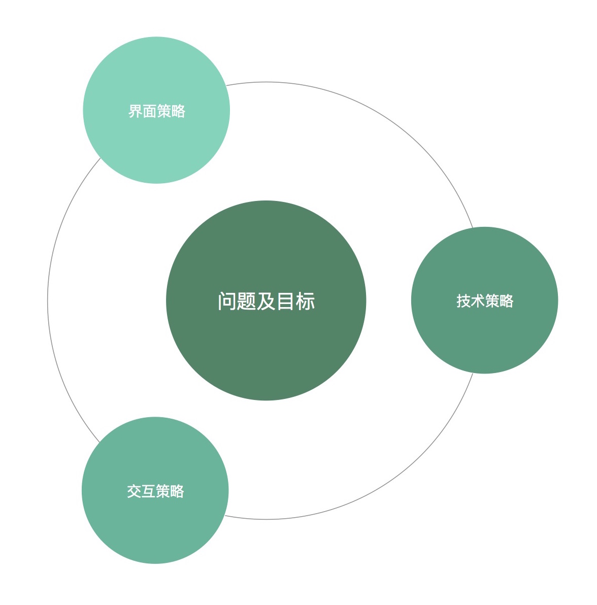 2024澳门精选免费资料,全面数据策略解析_MT87.620