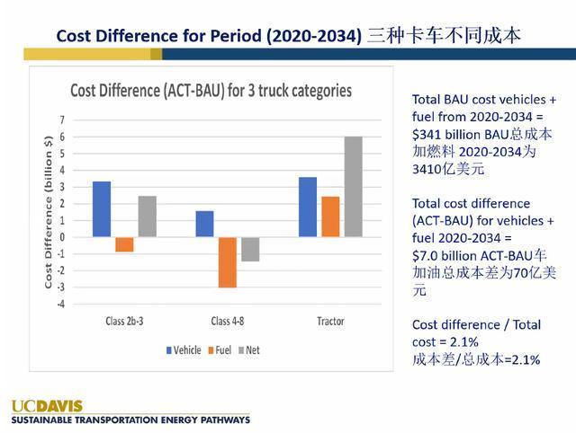 2024新澳门正版免费资本车资料,数据资料解释落实_视频版19.573