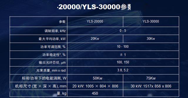 2024新澳免费资料,可靠设计策略解析_黄金版53.82