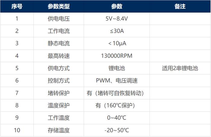 2024新澳门天天开奖攻略,广泛的解释落实支持计划_苹果版58.877