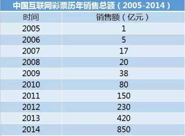 2024澳门天天开彩开奖结果,深入解答解释定义_X25.995