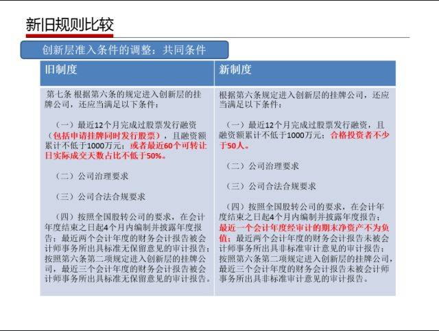 新澳门最精准正最精准,涵盖了广泛的解释落实方法_游戏版1.967