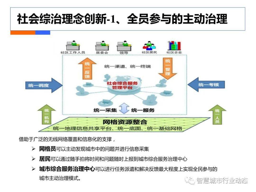 第1205页