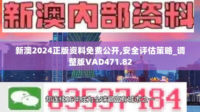 2024新奥资料免费精准175,灵活性策略设计_尊享款34.258