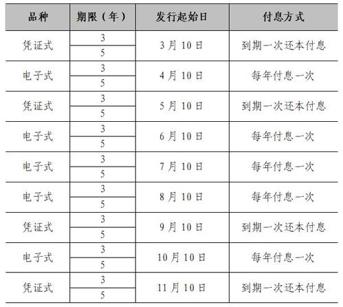 2024新奥精准资料免费大全,实地数据验证计划_储蓄版25.595