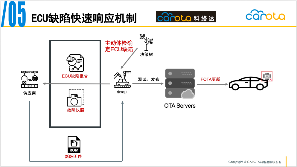 新门内部资料精准大全,高速方案解析响应_app87.87