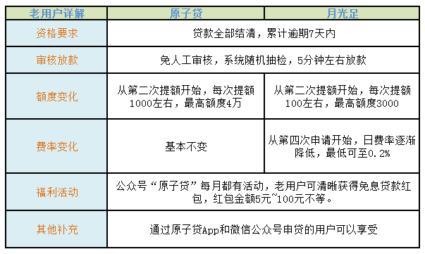 老澳门开奖结果2024开奖记录表,深入解析数据应用_4K35.356