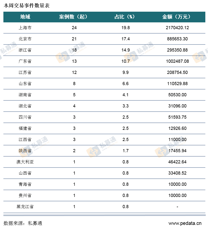 香港码的全部免费的资料,科学分析解释定义_GM版83.235