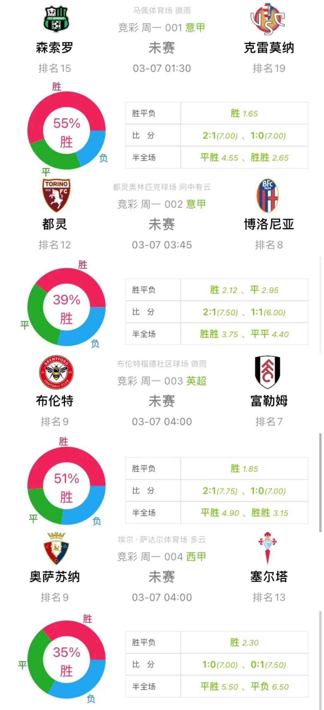 今晚澳门9点35分开奖结果,数据解析导向策略_专业款29.687