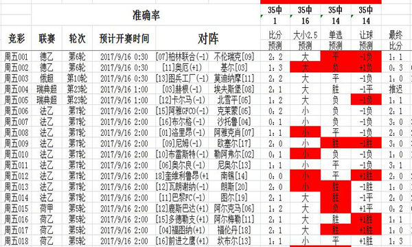 4238免费无错精准6肖,数据分析决策_终极版85.975