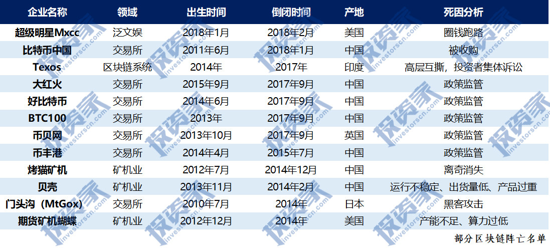 第1196页