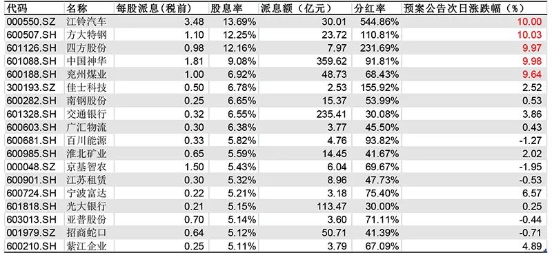 2024新澳最精准资料大全,高度协调策略执行_V211.792