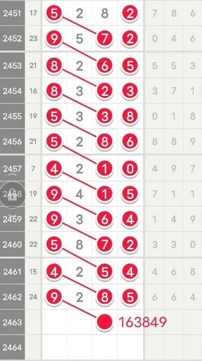 最准一肖一码100%,综合性计划定义评估_钻石版56.783