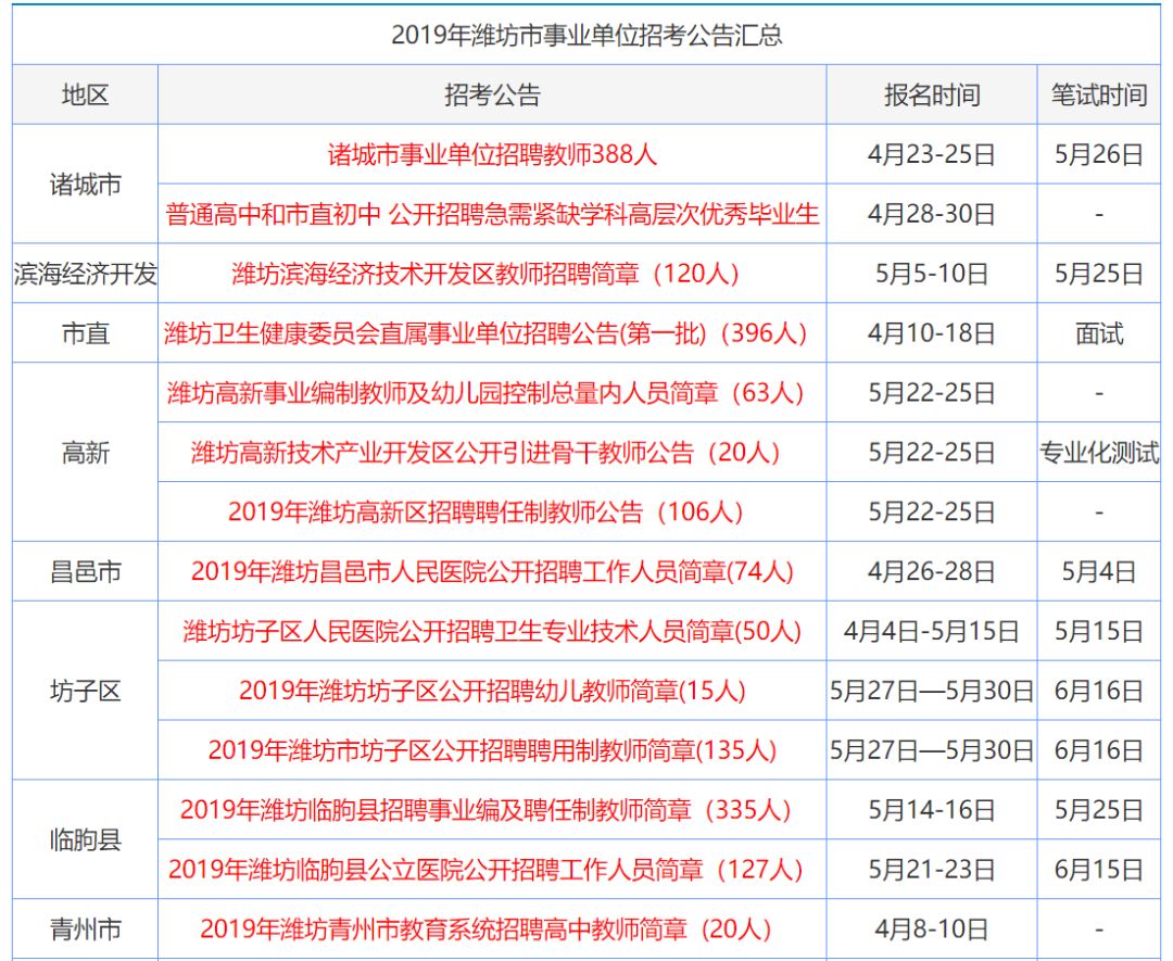 第1195页