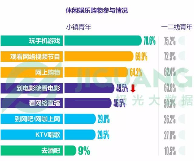 二四六天天免费资料结果,深层数据分析执行_7DM95.693