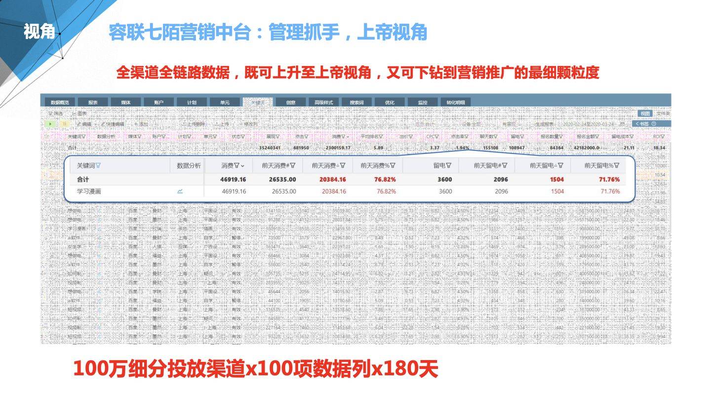 2024管家婆精准资料第三,实效性解读策略_Phablet89.744