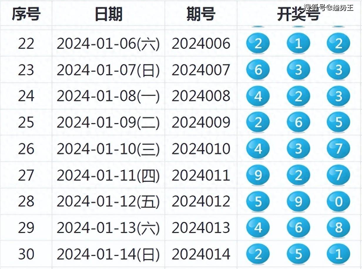 2024年开奖结果新奥今天挂牌,专业说明评估_eShop86.848