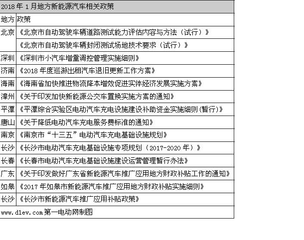 新澳开奖结果记录查询表,快速解答设计解析_探索版26.294