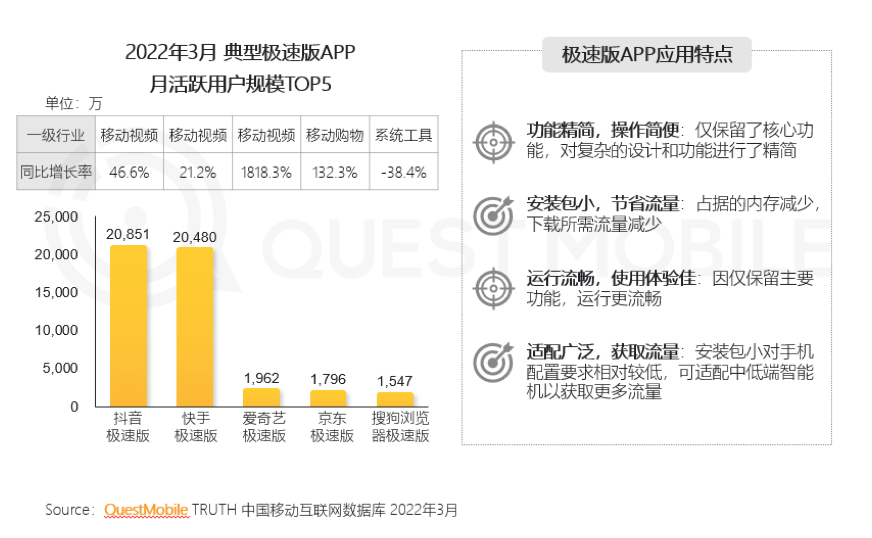 澳门管家婆,实用性执行策略讲解_精简版105.220