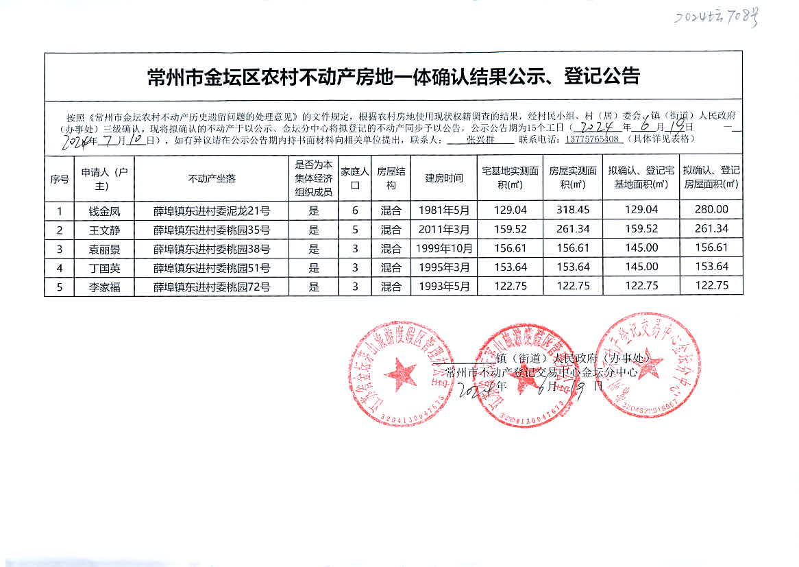 2024年香港今晚特马开什么,实地数据验证设计_WearOS97.708