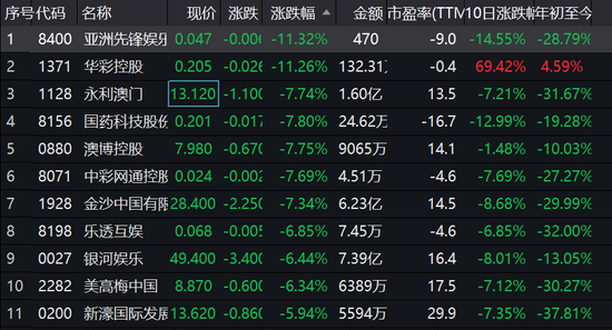 金多宝澳门彩资料的开奖大厅,全面数据解释定义_Holo68.925