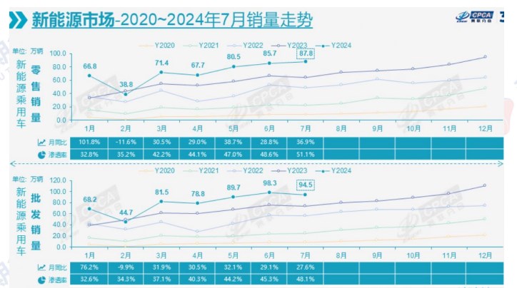 2024澳门六开彩开奖结果,实地分析数据应用_Chromebook71.498