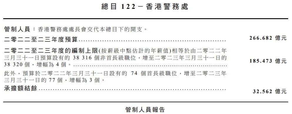 2024香港正版全年免费资料,全面实施策略数据_移动版79.852