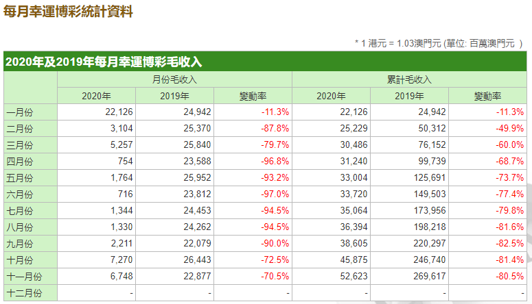 澳门三肖三码三期凤凰网诸葛亮,收益说明解析_游戏版13.35