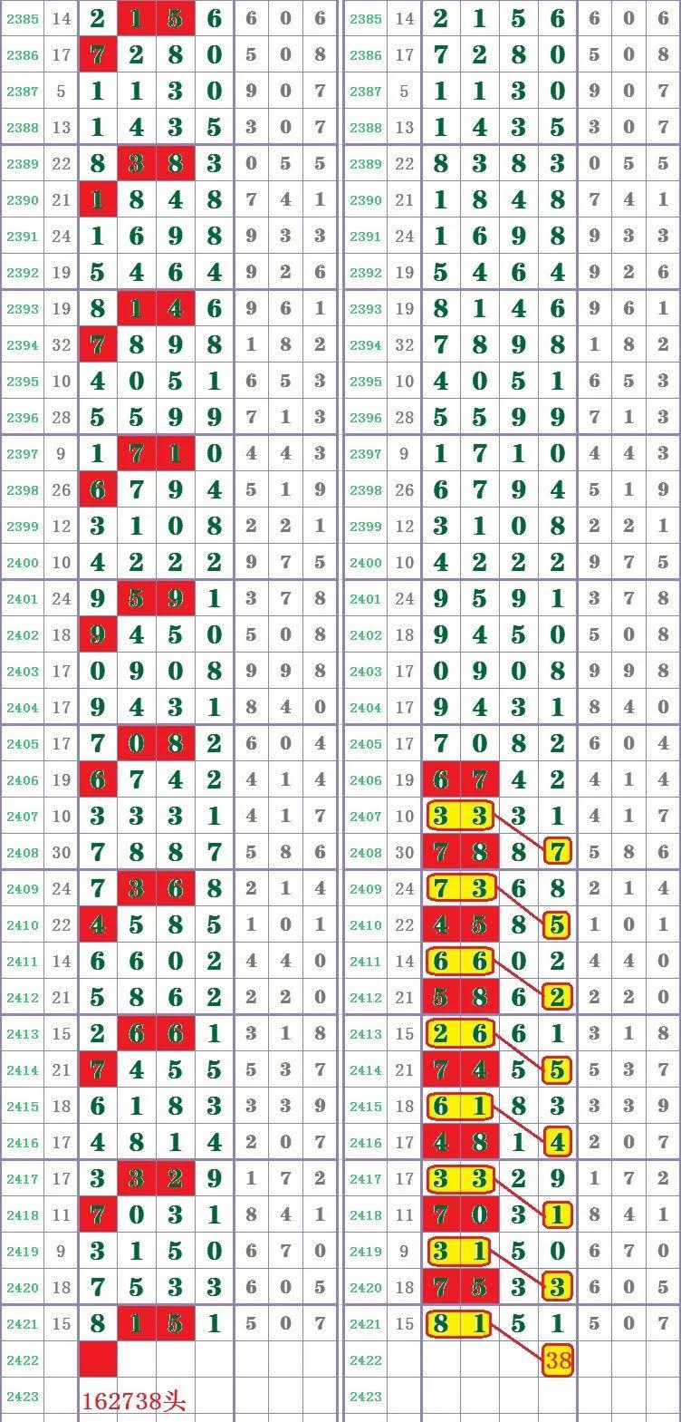 新澳门彩王中王免费,高效计划实施解析_AP67.755