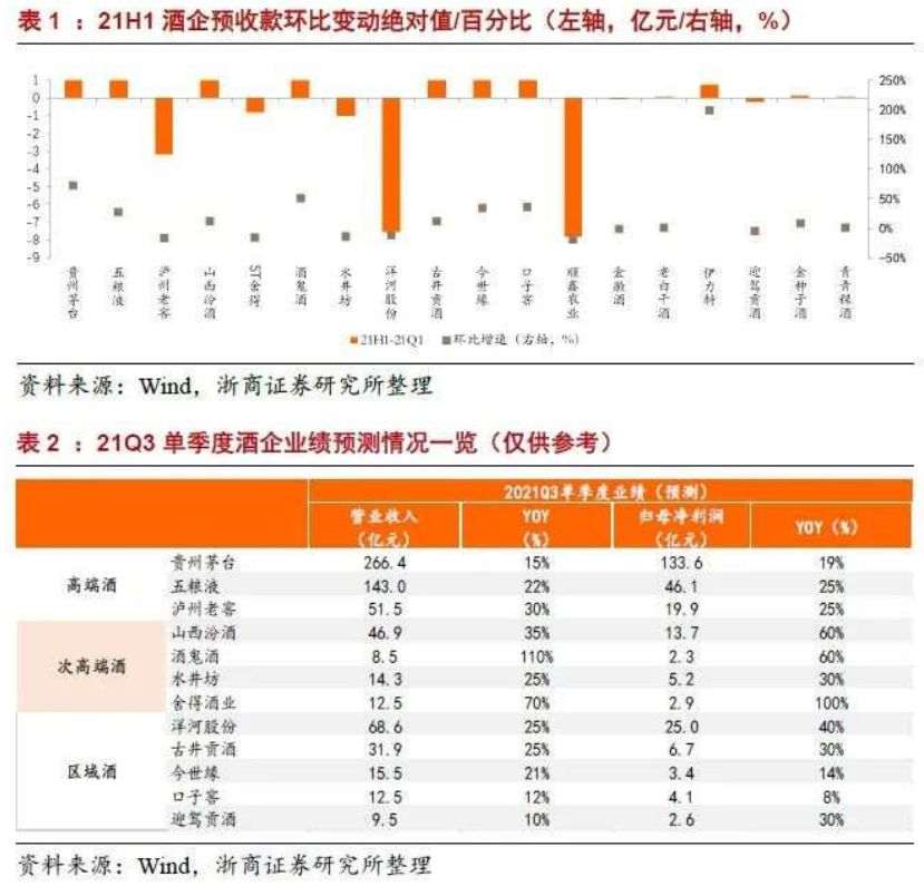 2024新奥免费看的资料,收益成语分析落实_watchOS60.491