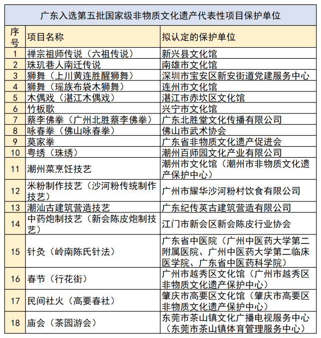 2024澳门六开奖结果,符合性策略定义研究_Ultra87.313