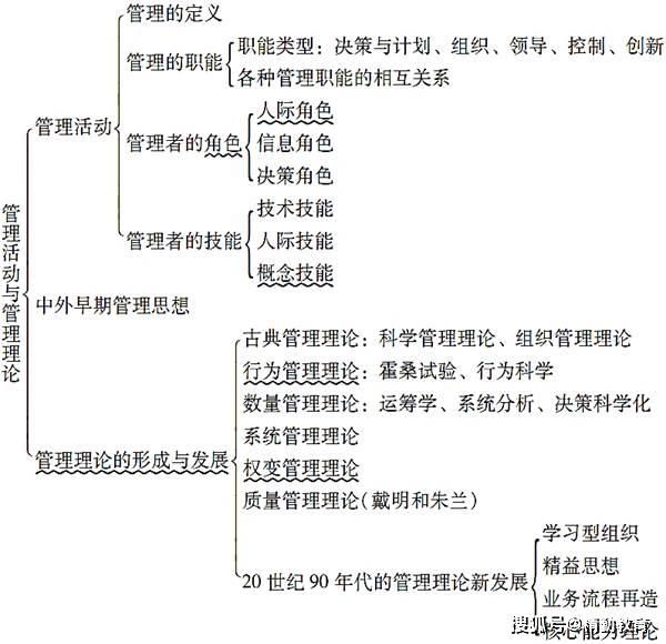 600图库大全免费资料图,实效性策略解析_tShop14.717