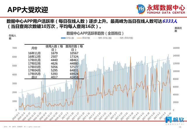 新澳黄金六肖i,数据支持策略分析_Android256.184