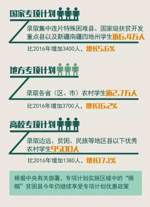 澳门最精准正最精准龙门免费,实地验证分析策略_专业款92.703