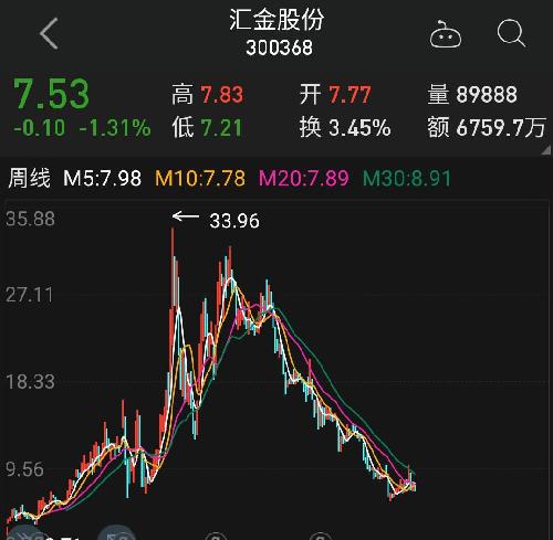 汇金股份最新动态全面解析