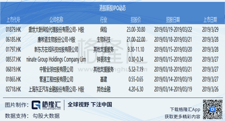 最新申购详解，操作策略与理解其含义