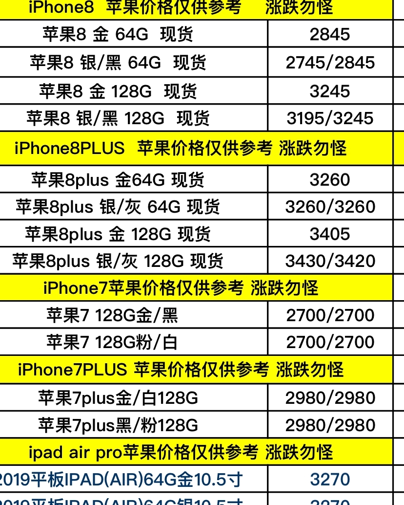 苹果iPhone 6最新操作系统版本详解，探索最新版本的奥秘