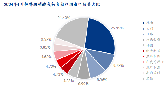 2024澳门免费资料,正版资料｜全面数据应用分析