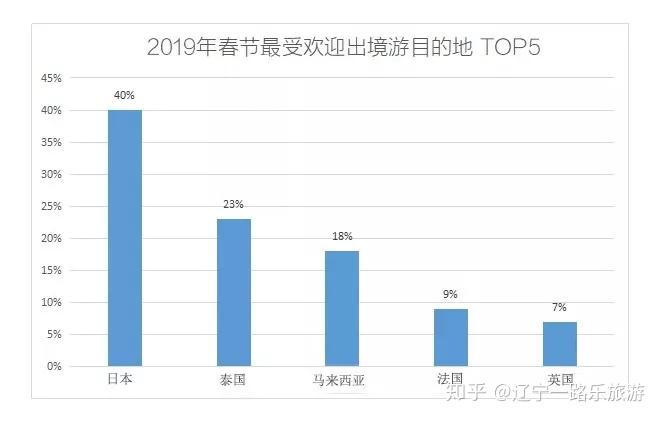 今晚新奥门码买什么？｜全面数据应用分析