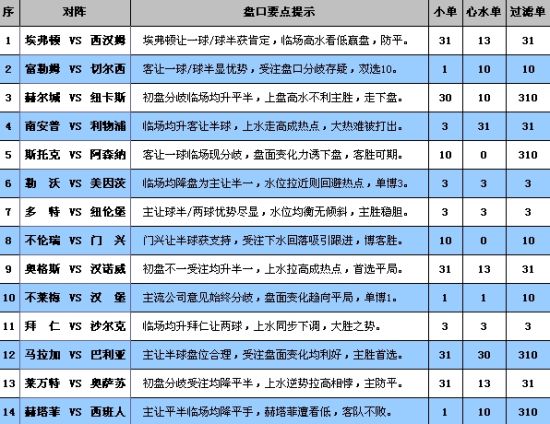 0149775cσm查询,澳彩资料｜智能解答解释落实