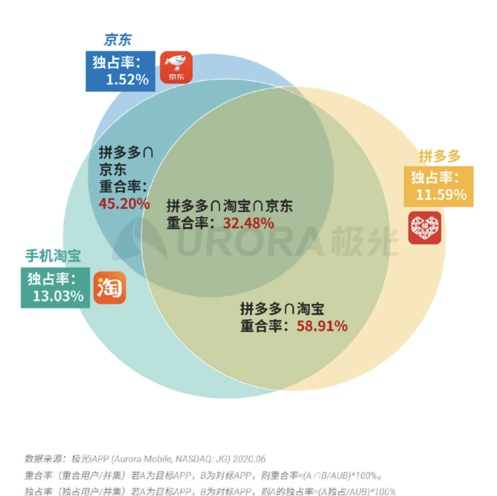 2024澳门特马今晚开奖大众网｜全面数据应用分析