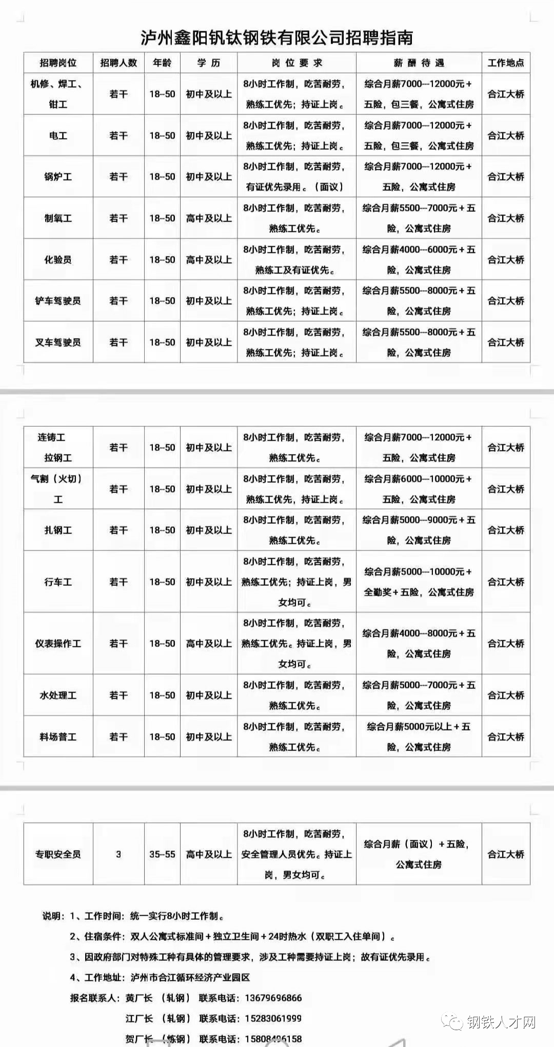 胜芳钢厂招聘最新司机，职业发展的理想选择