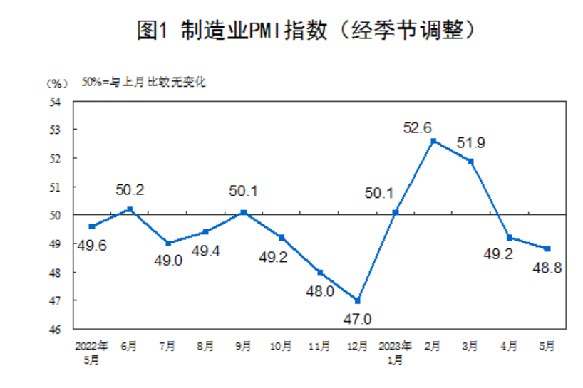 第698页