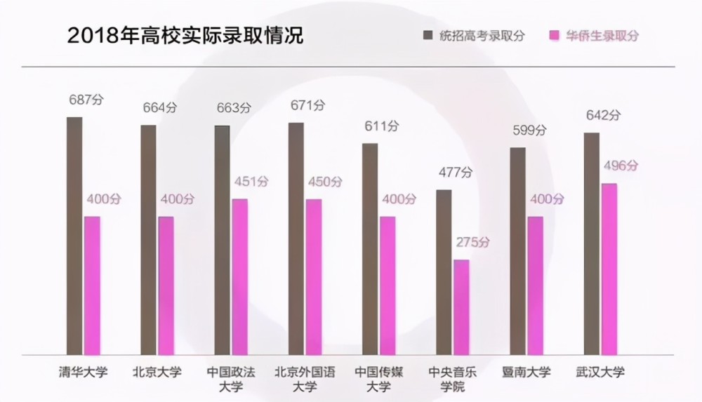 新奥最精准资料大全｜全面数据应用分析