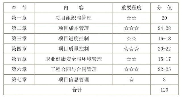 澳门最精准正最精准龙门｜广泛的解释落实方法分析