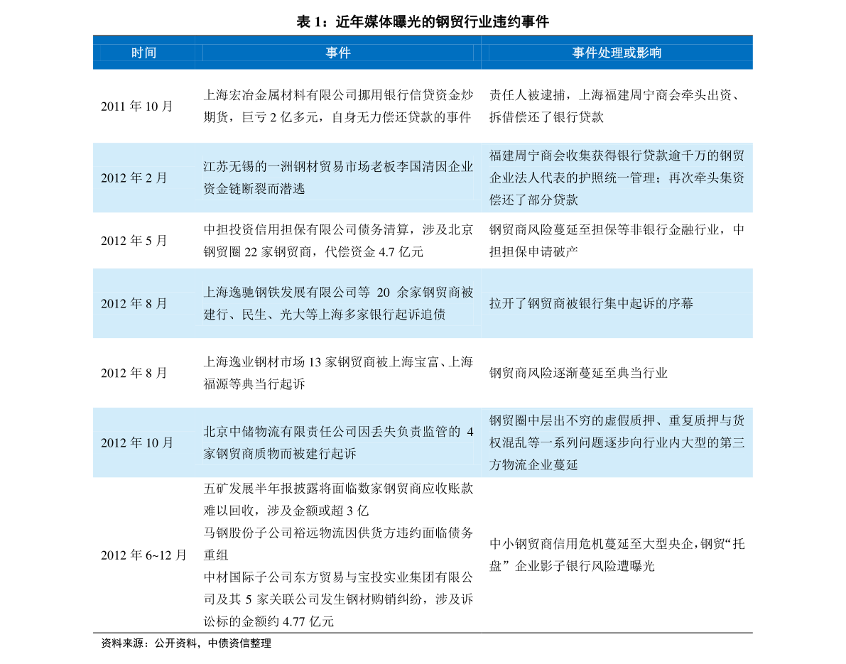 2024新奥历史开奖结果查询澳门六｜最新答案解释落实