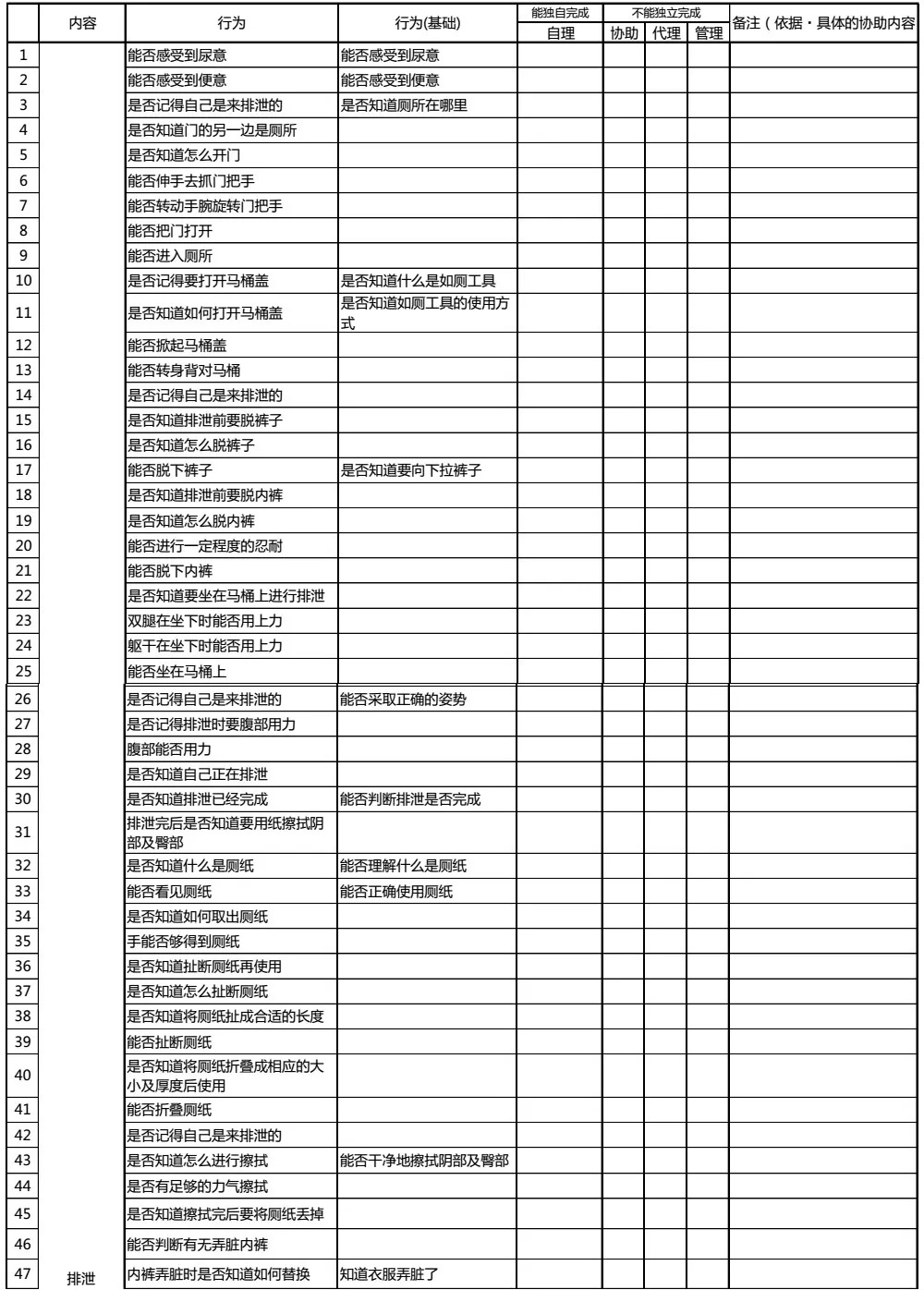 澳门最精准免费资料大全旅游团｜标准化流程评估